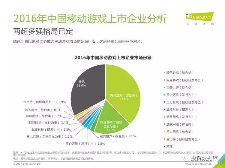 微软Research：全面探索前沿技术、最新研究成果与未来趋势展望