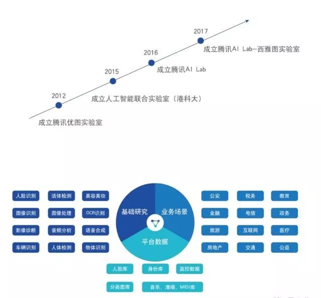 如何利用AI工具修改实验报告内容：详解怎么改的步骤与方法