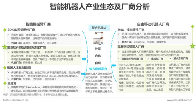 如何利用AI工具修改实验报告内容：详解怎么改的步骤与方法