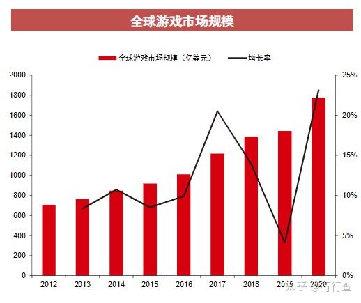 全方位解析：灵境游戏的发展趋势、玩法特点与未来前景