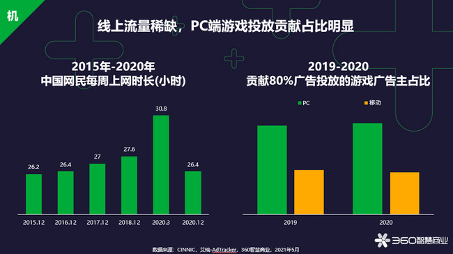 全方位解析：灵境游戏的发展趋势、玩法特点与未来前景