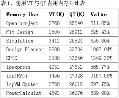 自动AI工具：如何生成与测试高效测量脚本