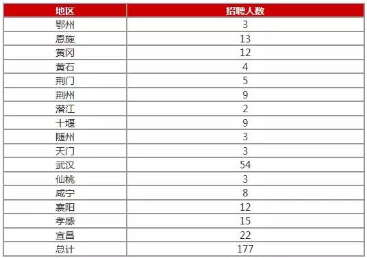 AI工作岗位一览：薪资、热度、职责及岗位照片全解析