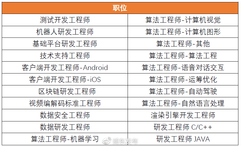 人工智能工程师岗位：深度解析算法设计与开发工作内容与职责