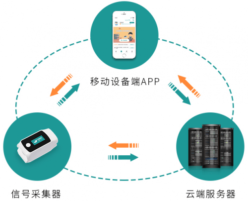 智能AI内容创作平台官网：一站式文章、视频、图形生成解决方案