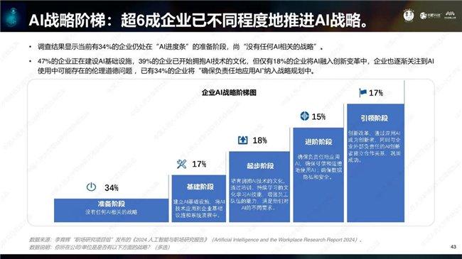 2024年度AI报告生成软件大比拼：全面评测与推荐，助您高效完成各类报告制作