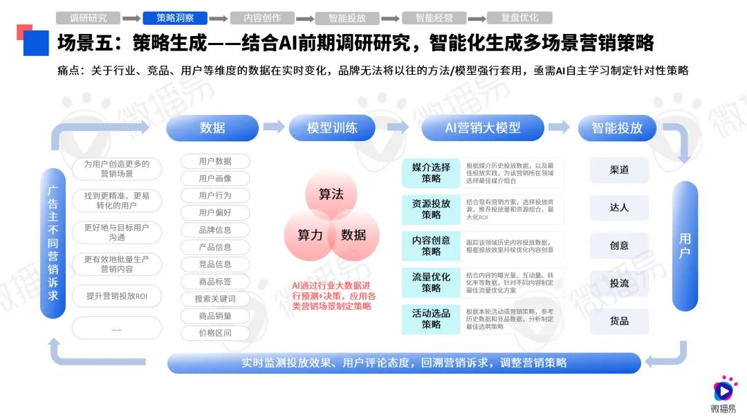 全面解析：AI辅助创作二次元文案的神器与应用指南