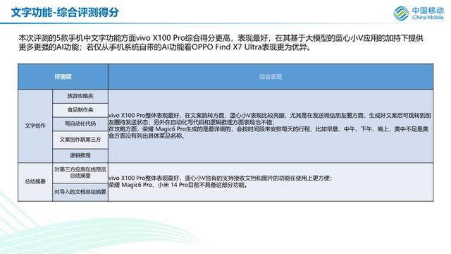 ai一体机报告