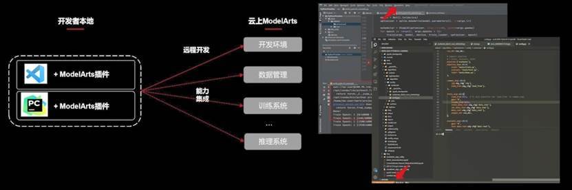 全方位教程：游戏蜂窝AI脚本编写指南与常见问题解决方案