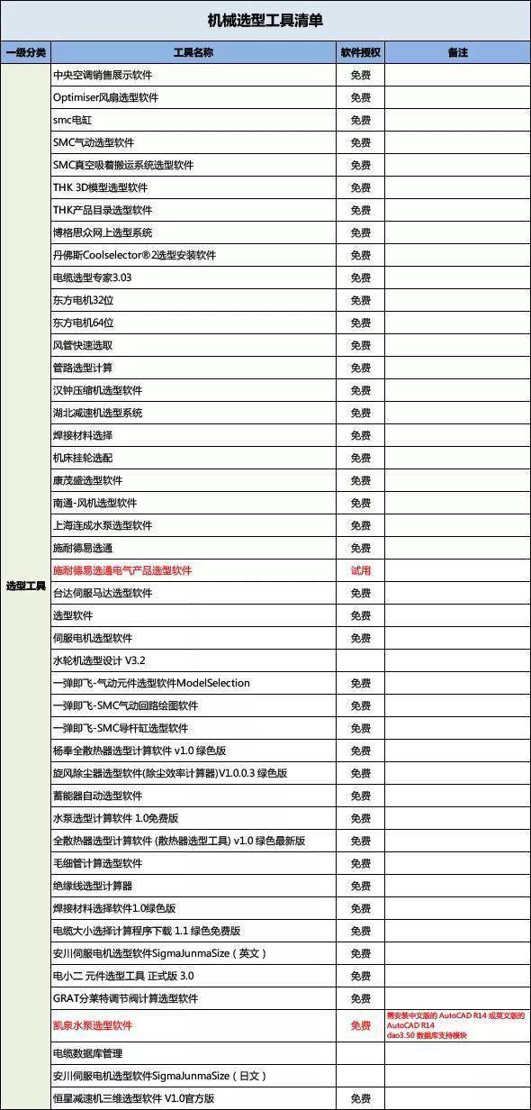 全面指南：AI脚本插件工具搜索与资源汇总