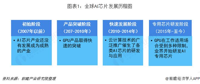 AI辅助写作全攻略：如何利用人工智能高效提升作文水平与技巧