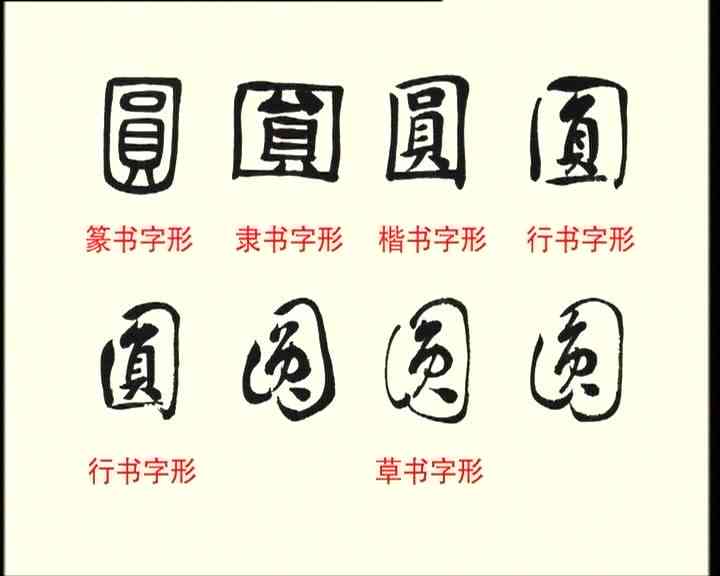 AI里怎么写圆形字、普通字、毛笔字、分数及字母