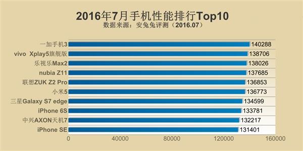 2023国内AI写作软件综合评测与排行榜：全面解析功能、性能与用户体验