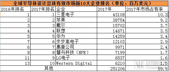 国内ai写作软件测评排名