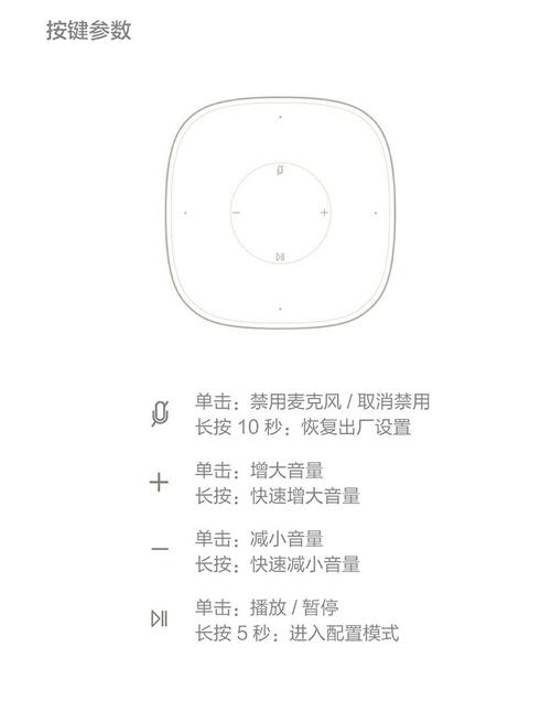 全方位掌握小米AI音响：实用操作指南与高级使用技巧解析