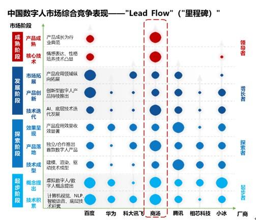 深度解析：原创AI技术的含义、应用与发展前景