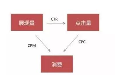 AI智能检测文案燃点与情感高潮：全面分析并优化内容吸引力