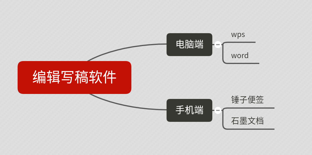 全面攻略：爱写作必备软件与功能详解