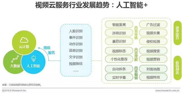 抖音AI智能软件全面解析：功能、应用与进展，全方位满足用户需求