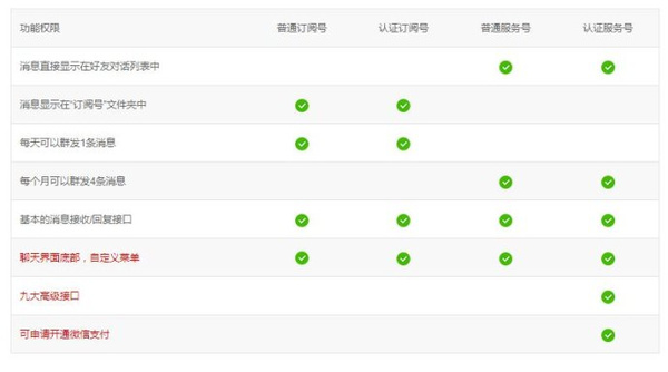 新【全面攻略】优化推文内容：解决用户常见问题与提升搜索排名技巧