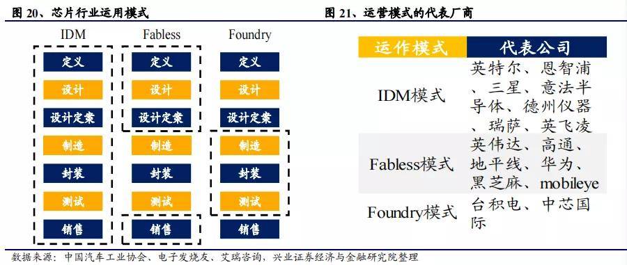 2023华为AI芯片市场趋势分析及未来预测报告：全面解读行业动态与发展前景