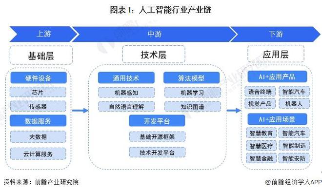 人工智能在影视制作中的应用与创新：从剧本到上映的全流程解析