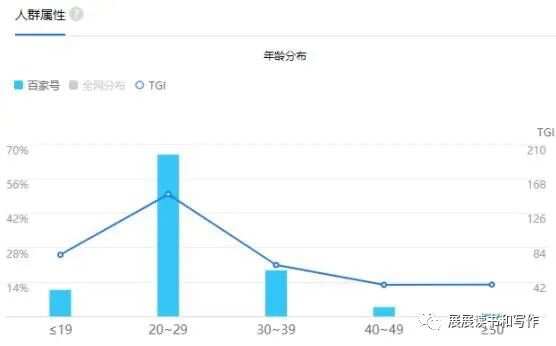 揭秘今日头条写作赚钱真相：全面指南助你掌握自媒体盈利秘诀