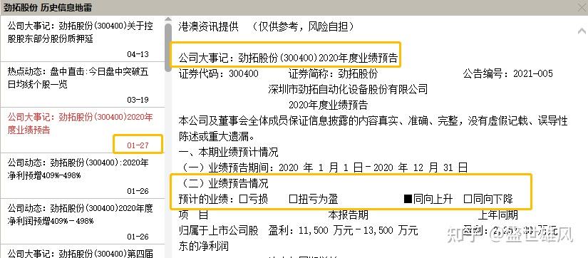 公司年报发布时间表及关键日期：全面解读年度报告发布流程与相关规定