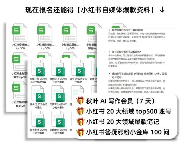 自媒体AI创作用品是什么意思：自媒体创作工具详解与意义探究