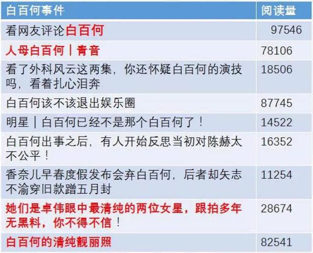 全方位自媒体创作利器：涵内容制作、编辑、发布与优化一站式解决方案