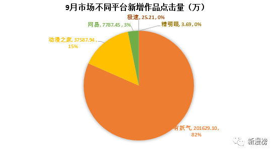 ai作画市场分析报告