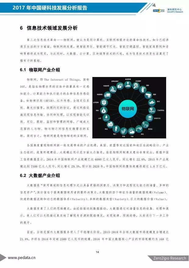 最新研究报告：全面解析科研进展、学术成果与未来发展展望