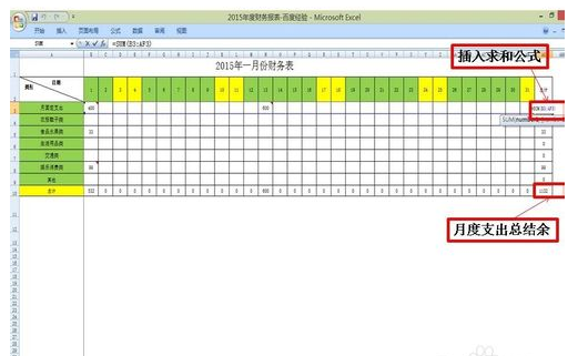 怎样运用财务报表方法分析财务报告中的哪些关键指标