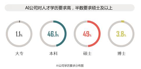 全面盘点：免费AI人工智能写作助手网站及工具推荐指南