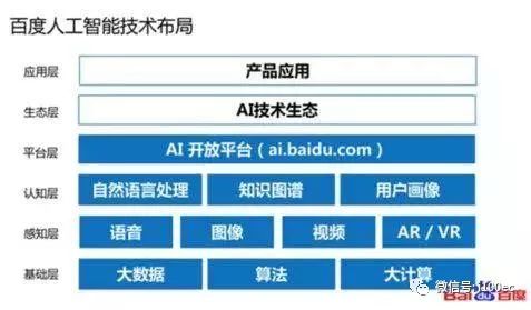 全面盘点：免费AI人工智能写作助手网站及工具推荐指南