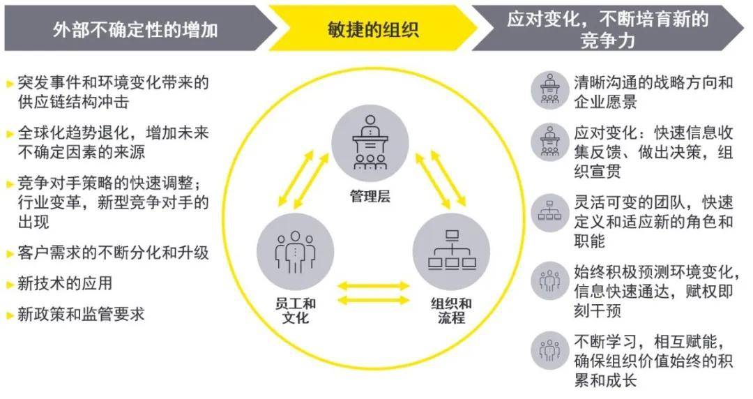 智能写作时代：AI在新闻领域带来的挑战、机遇与深度学反思