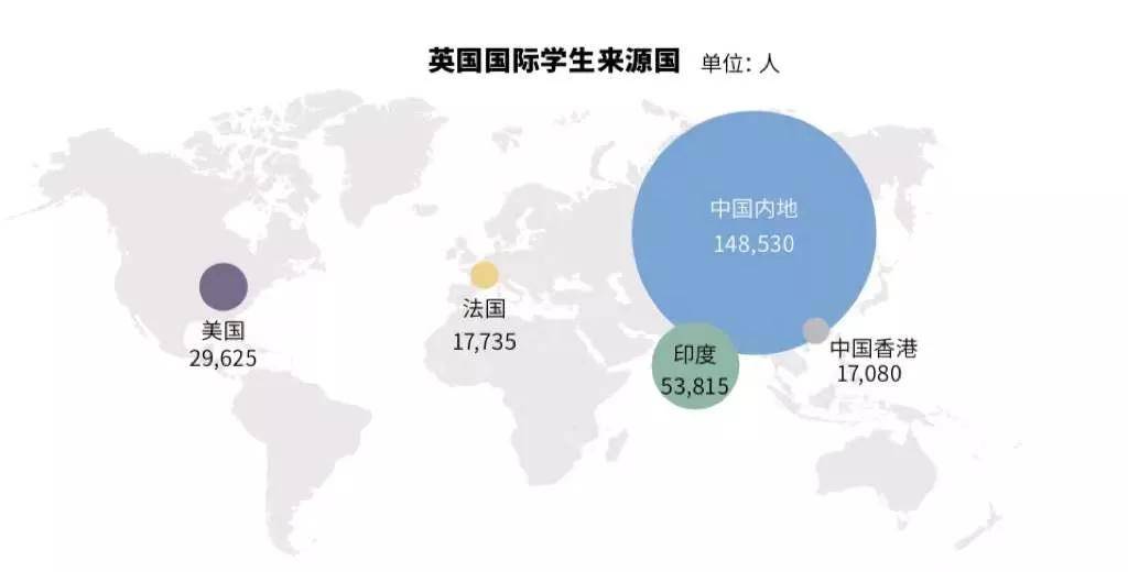 留学生活全景解析：深度报告与实用指南