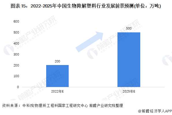 留学生活全景解析：深度报告与实用指南