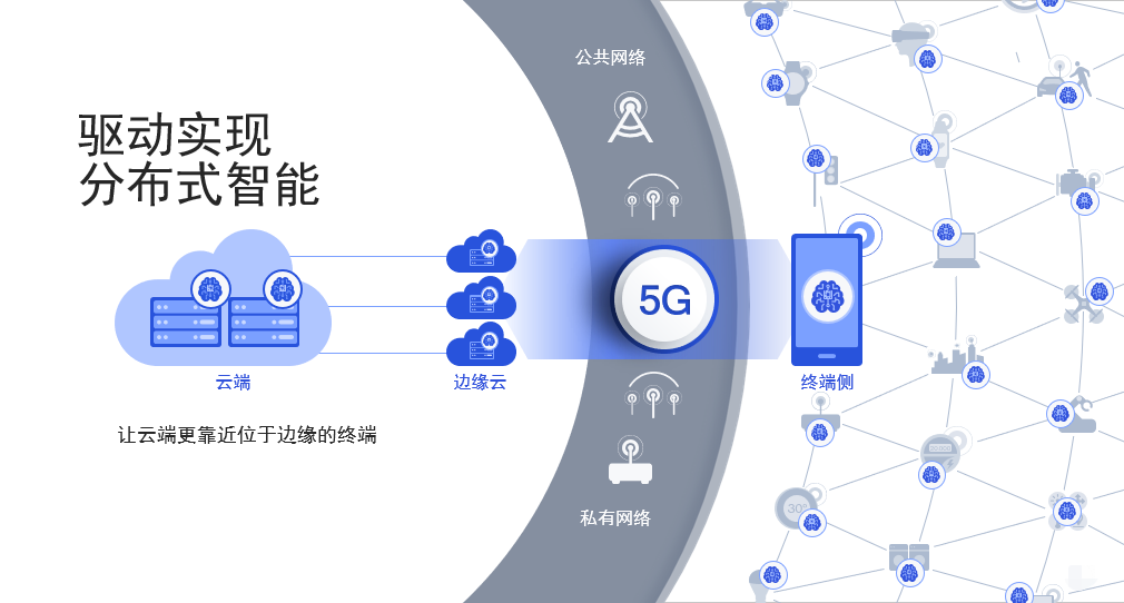 搜狗AI技术全面解析：应用领域、核心优势与未来发展趋势