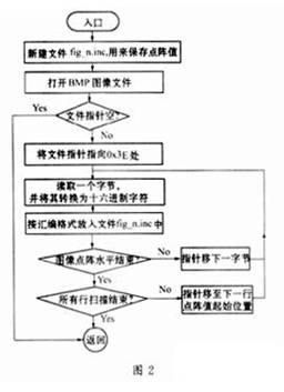 全面解析：Paper澎湃背后的技术原理与应用前景