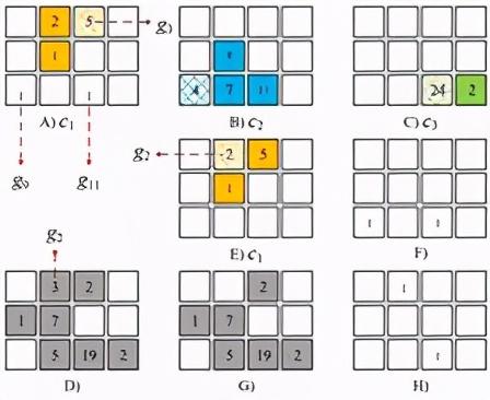 时空创作ai绘画软件免费版与使用教程