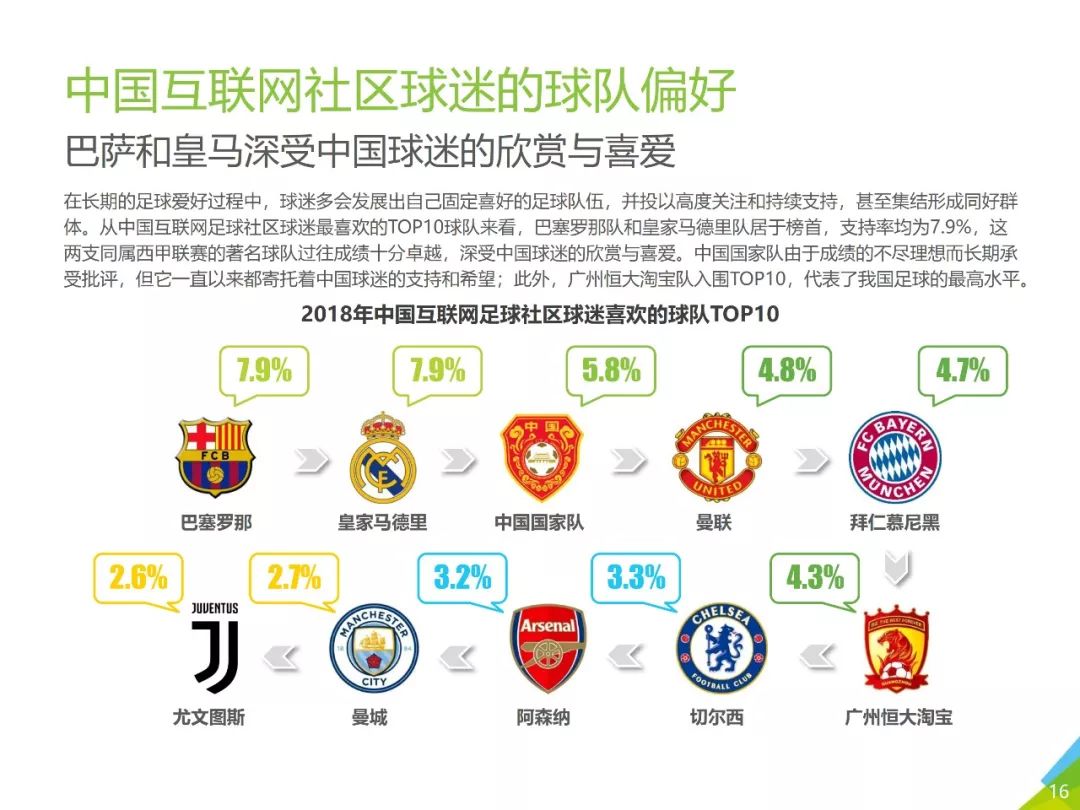 精选个子AI足球文案短句英文版：全面覆足球主题英文表达需求