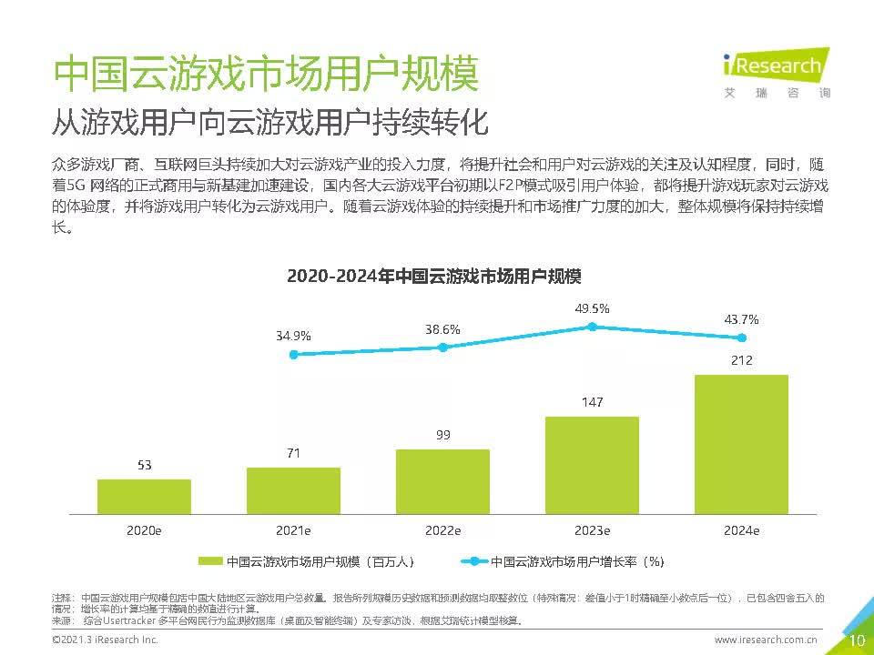 万维发布：服务暂停，除非访问主页、2021、平台或