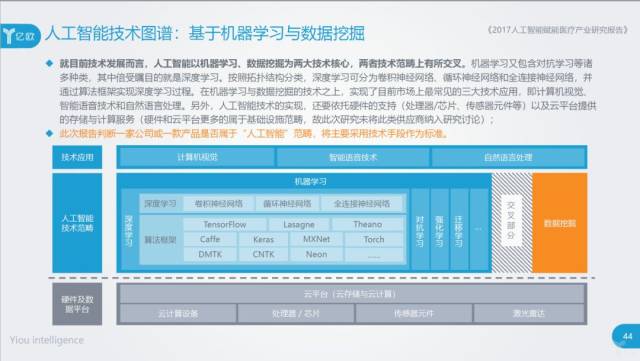 智能AI话剧剧本创作工具：在线生成、与一键修改解决方案