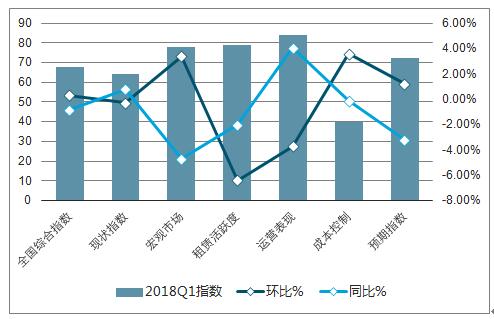 美股AI行业投资分析报告：深度解析与前景展望