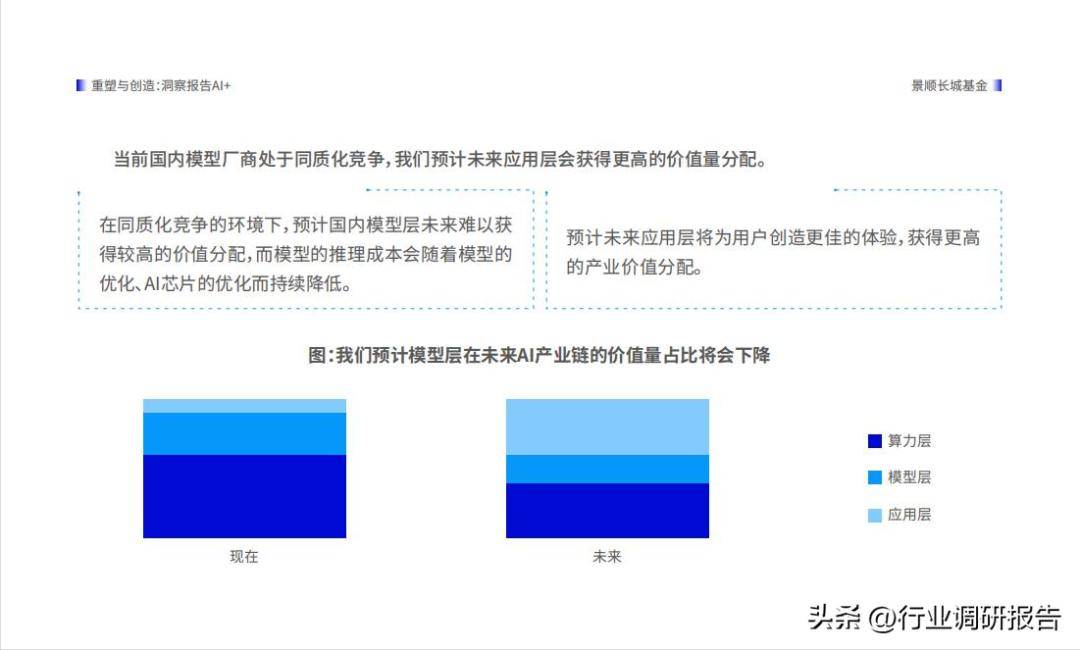 ai绘画市场环境分析报告：撰写指南、深度分析与总结