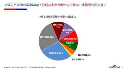 绘画的市场分析：行业需求与市场数据综合洞察