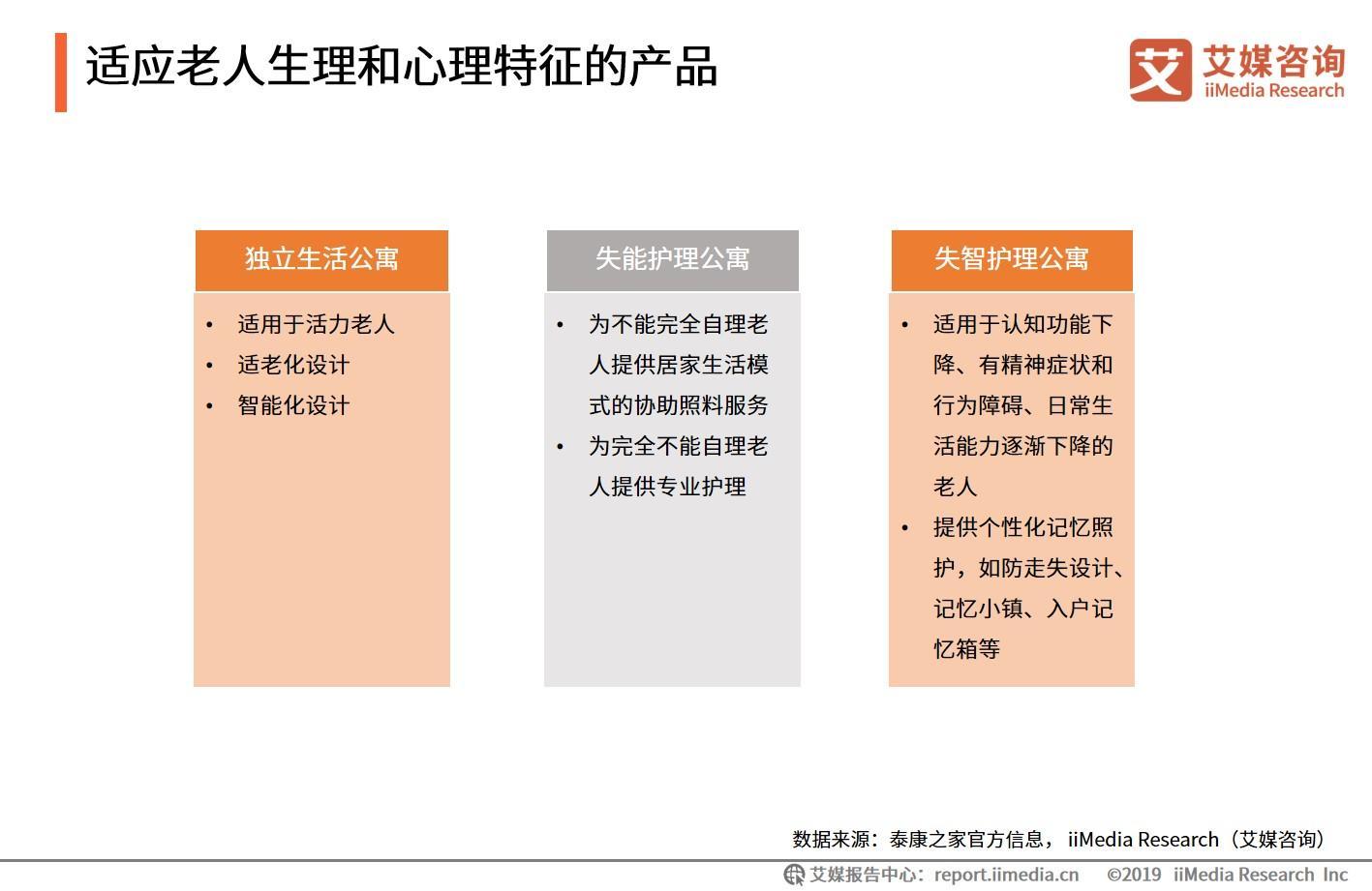 报告类型分类全解析：一文读懂各类报告的特点与写作要点