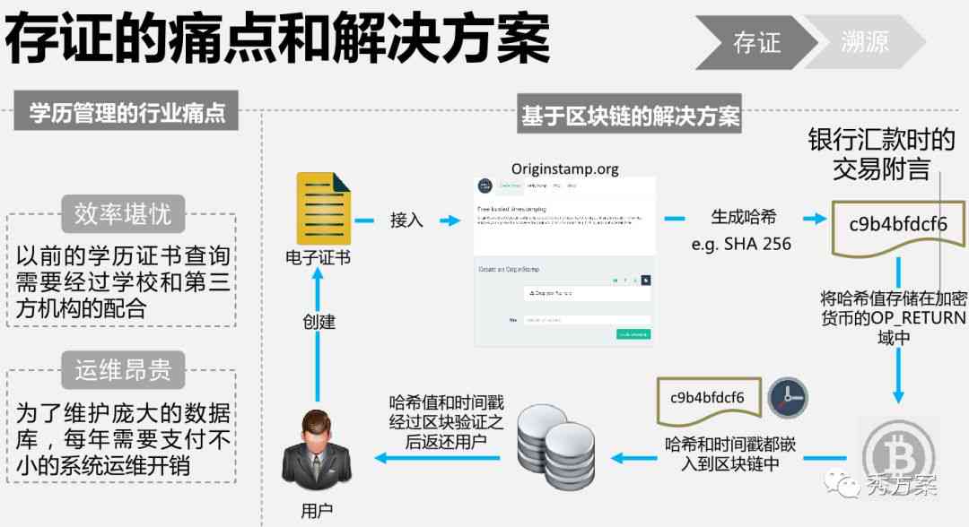 虚拟数字主播直播脚本智能生成方案