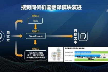 ai能否取代人类ppt导入文案模板：辩论与英语作文综合指南